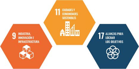 Objetivos de Desarrollo Sostenible (ODS) 9, 11 y 17