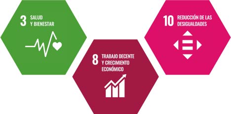 Objetivos de Desarrollo Sostenible (ODS) 3, 8 y 10